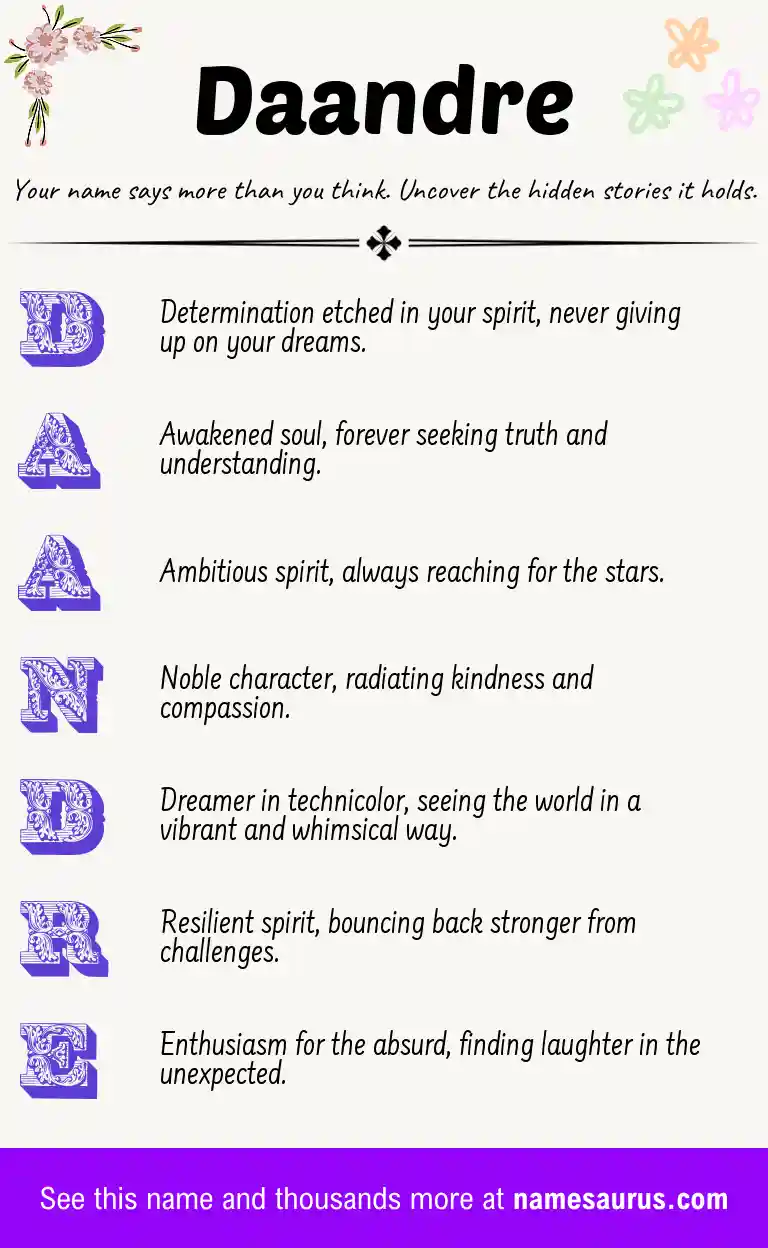 Acrostic poem about Daandre.