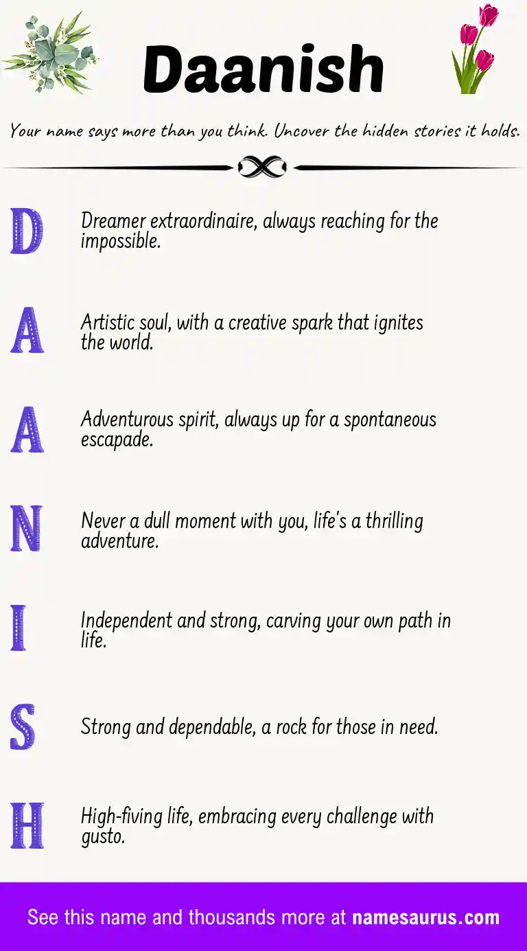 Acrostic poem about Daanish.