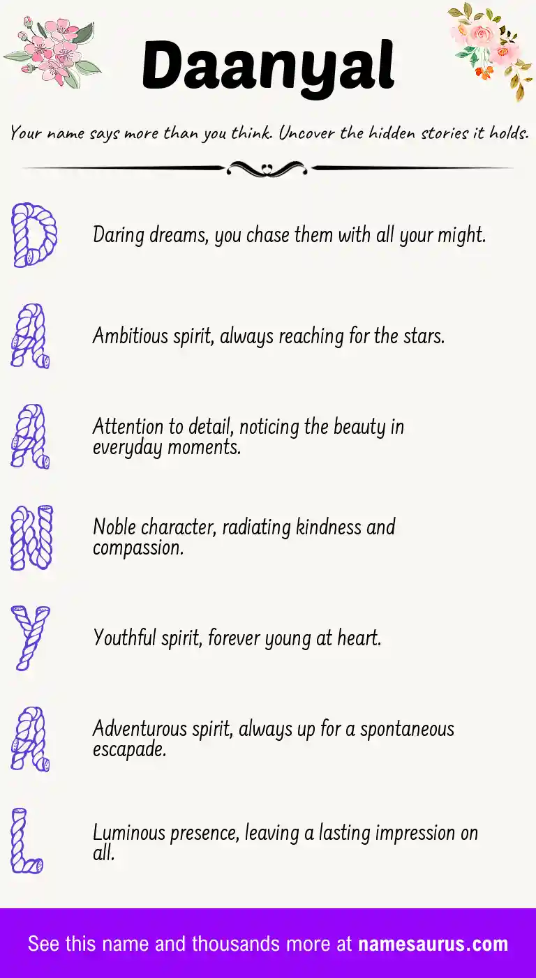 Acrostic poem about Daanyal.