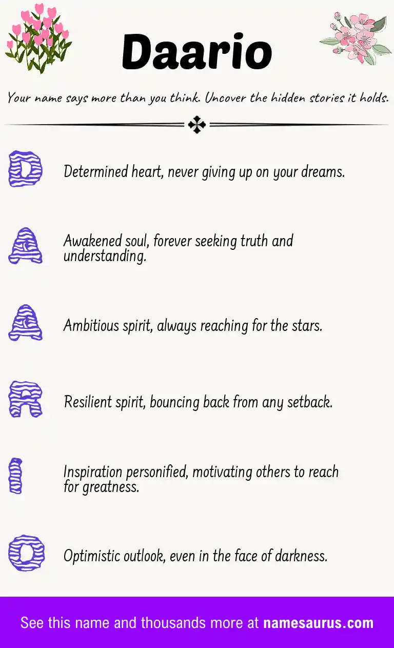 Acrostic poem about Daario.