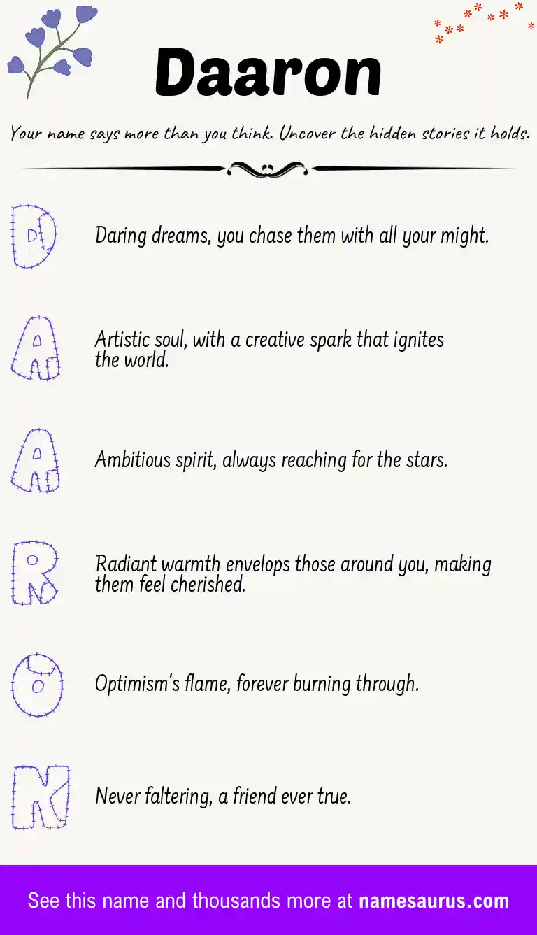 Acrostic poem about Daaron.