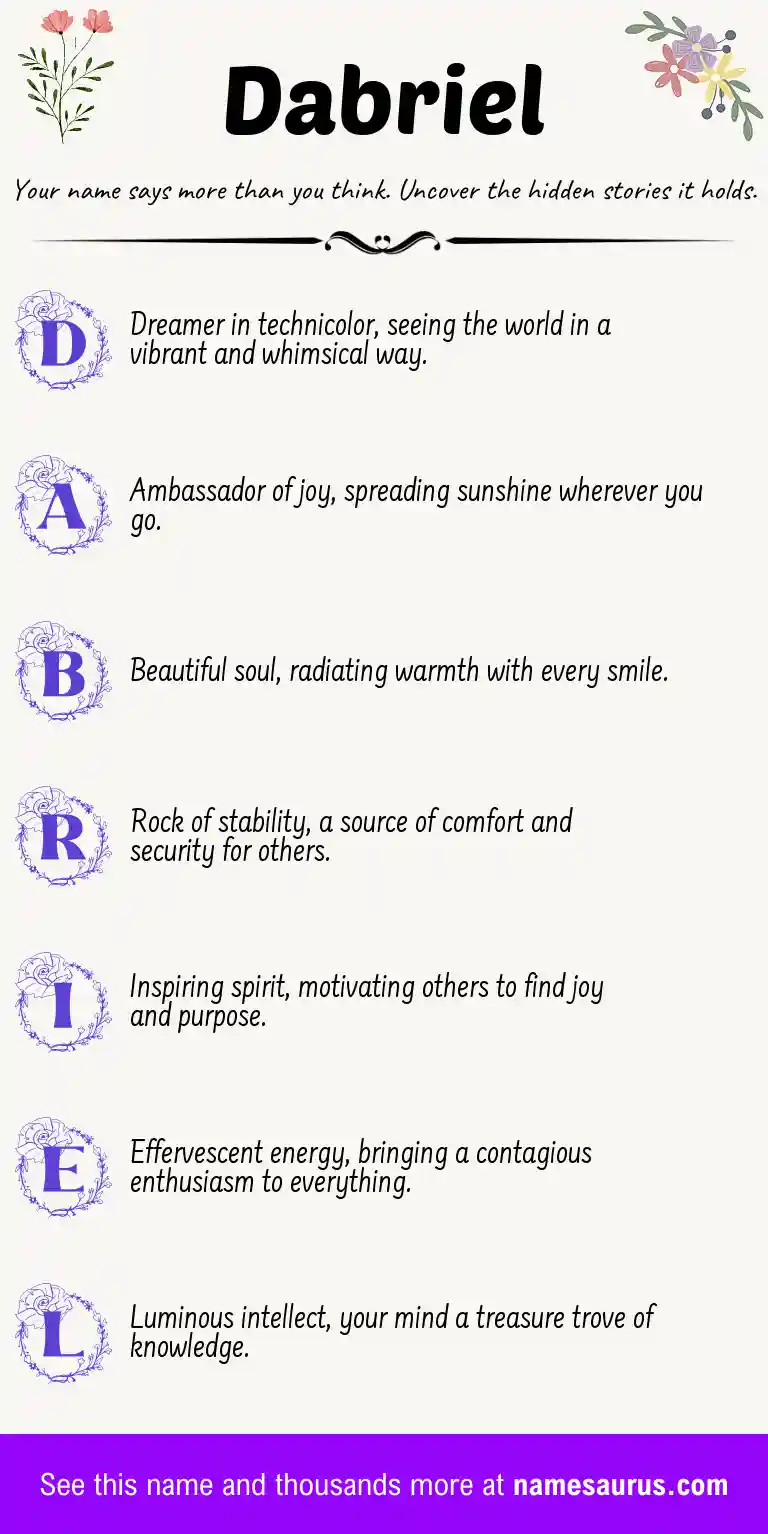 Acrostic poem about Dabriel.