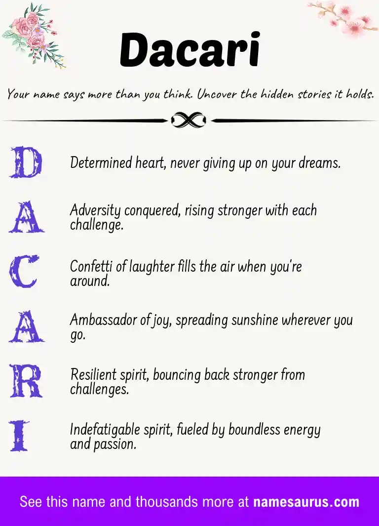 Acrostic poem about Dacari.