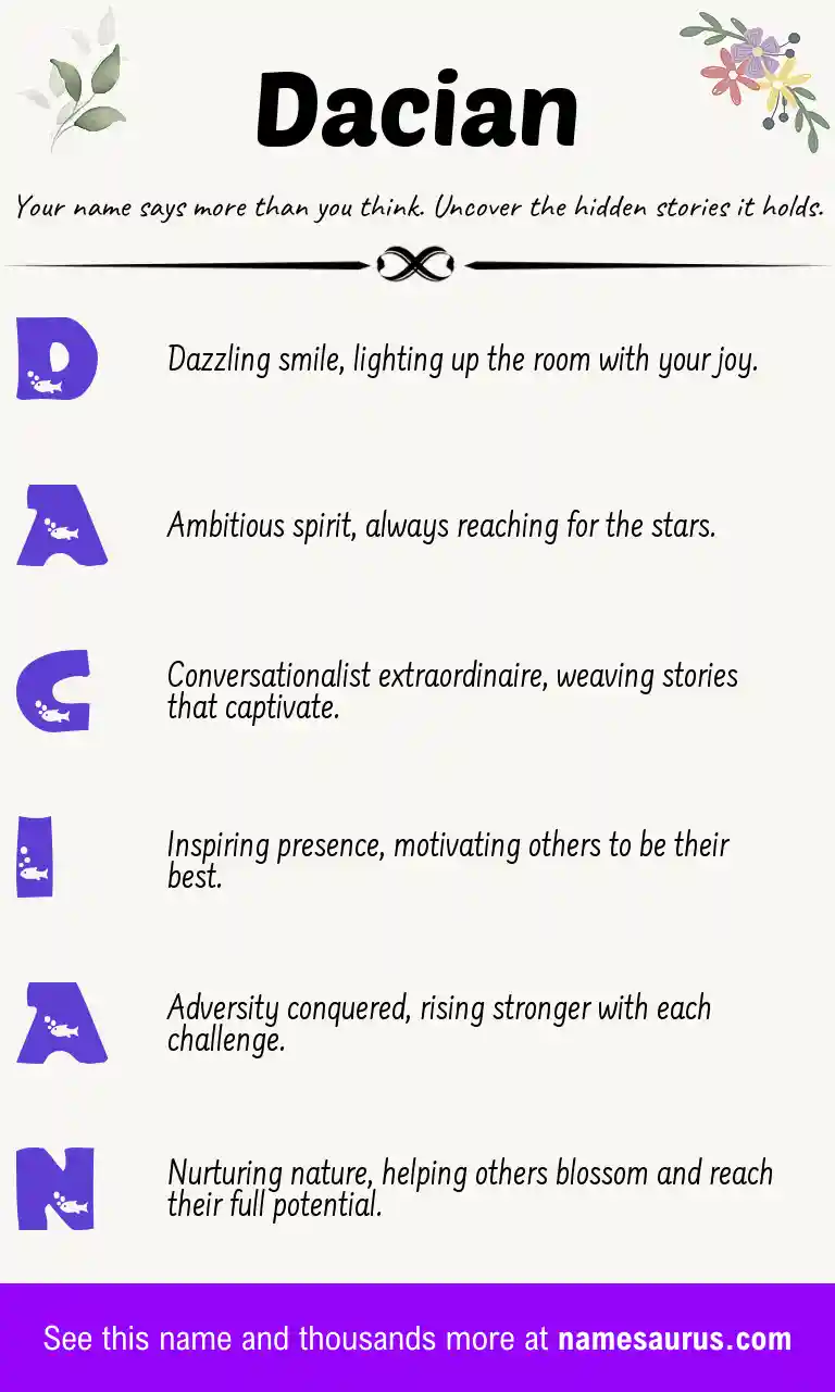 Acrostic poem about Dacian.
