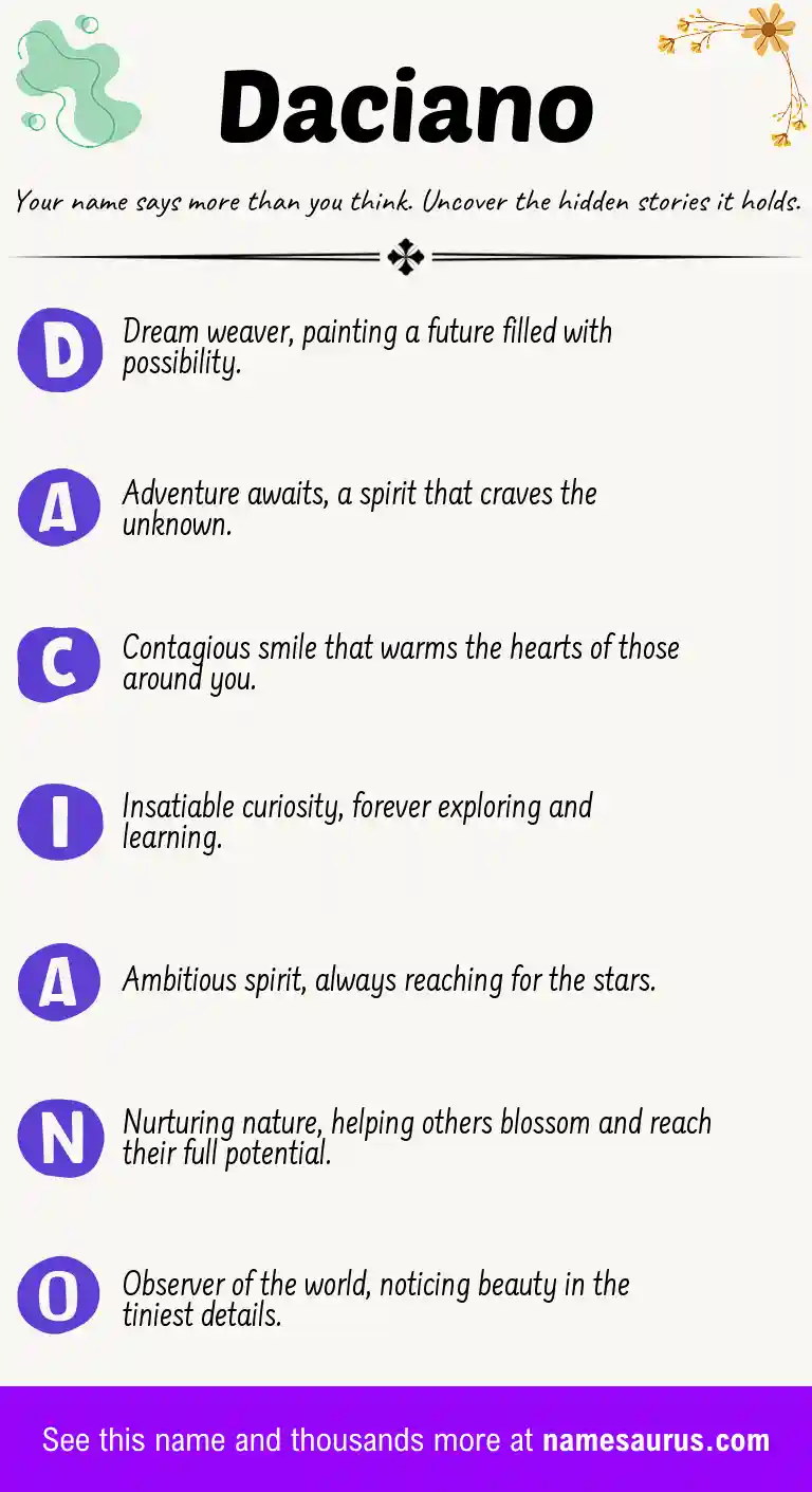 Acrostic poem about Daciano.