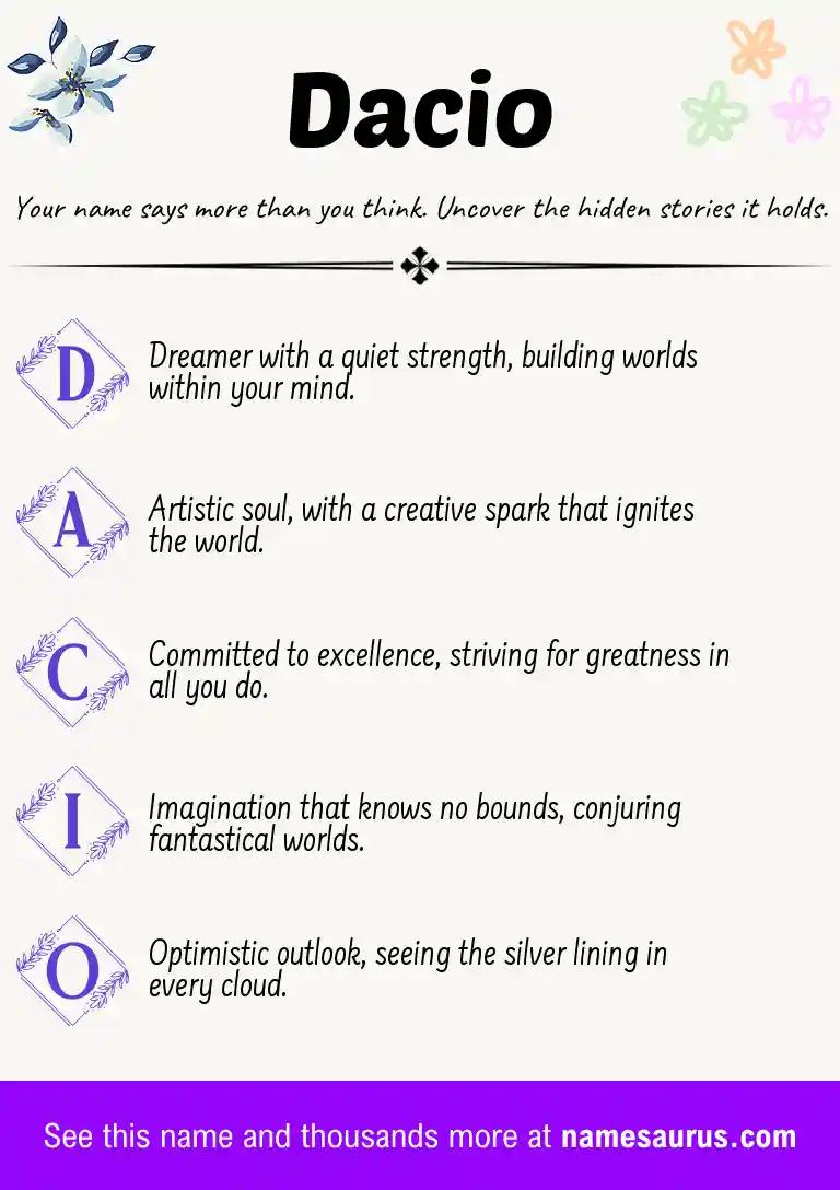 Acrostic poem about Dacio.
