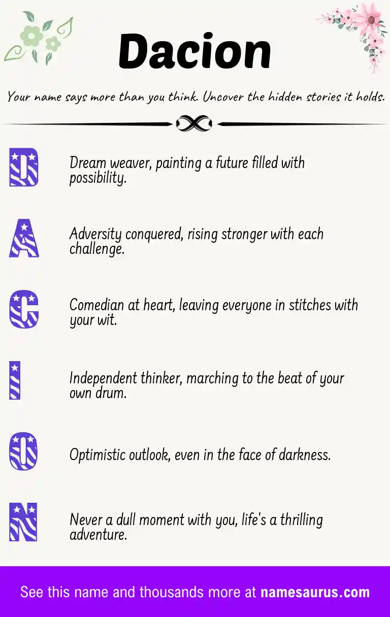 Acrostic poem about Dacion.
