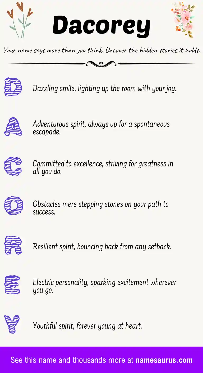 Acrostic poem about Dacorey.