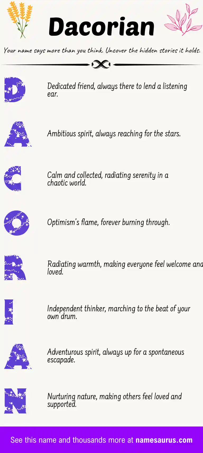 Acrostic poem about Dacorian.
