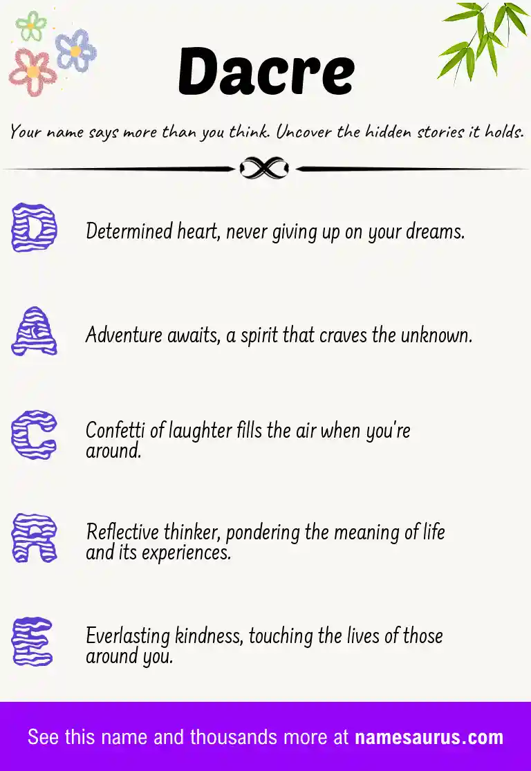 Acrostic poem about Dacre.