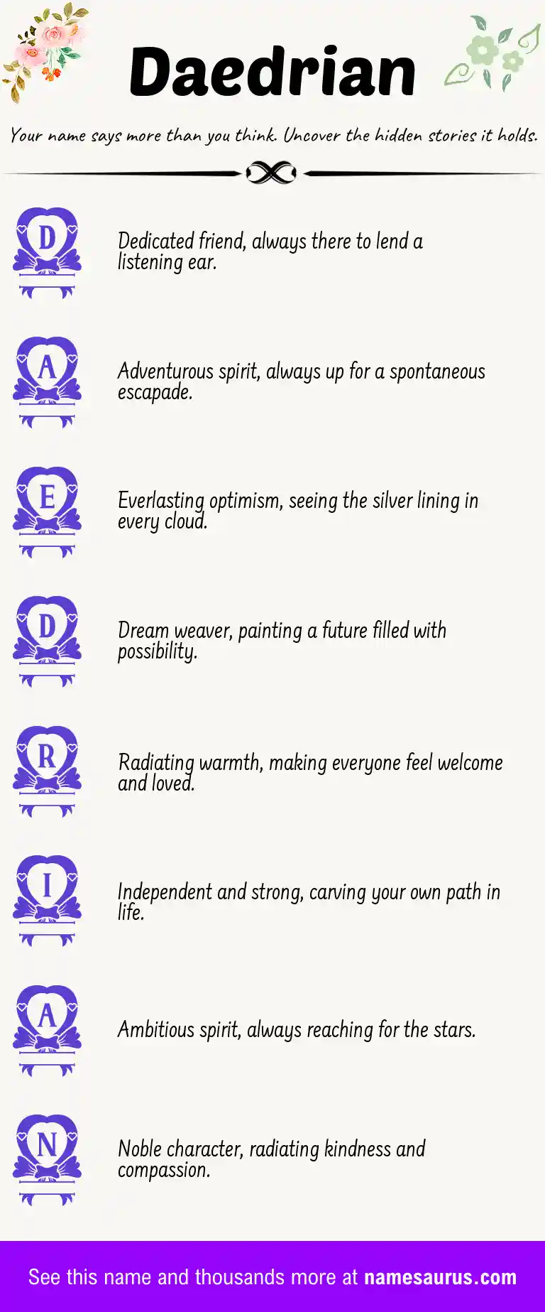 Acrostic poem about Daedrian.
