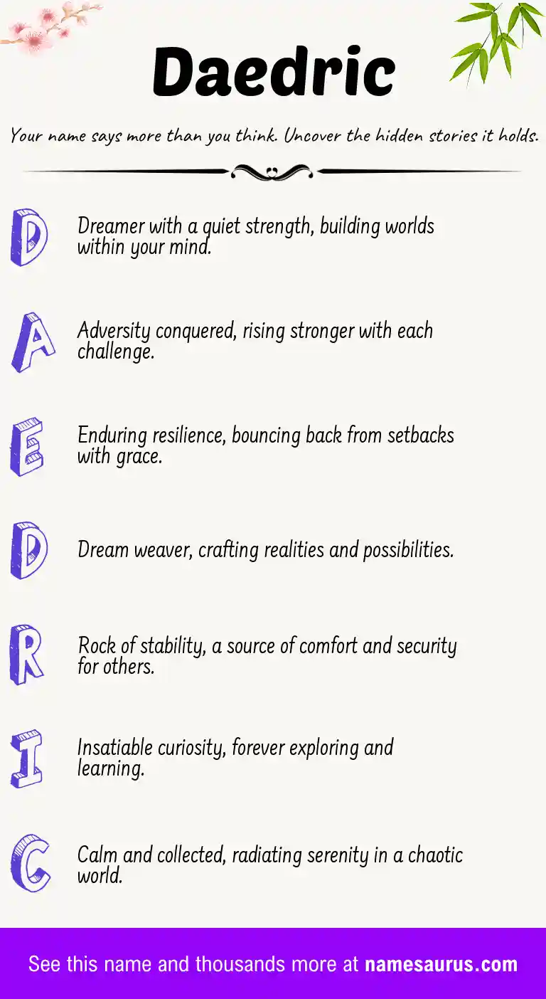 Acrostic poem about Daedric.
