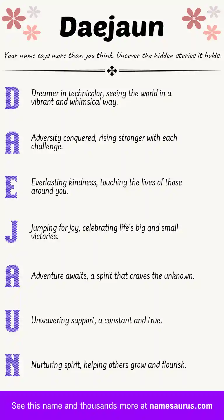 Acrostic poem about Daejaun.