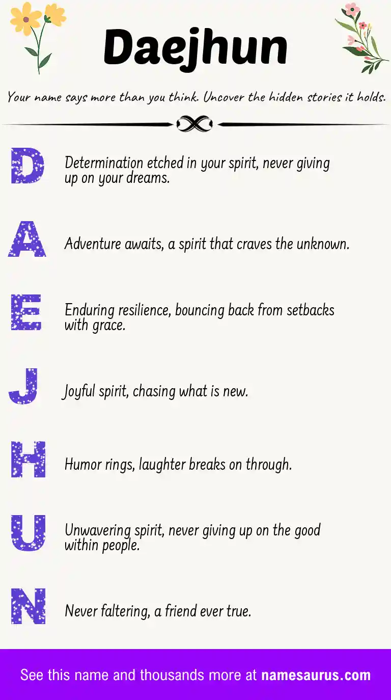 Acrostic poem about Daejhun.