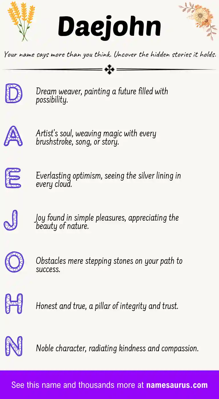 Acrostic poem about Daejohn.
