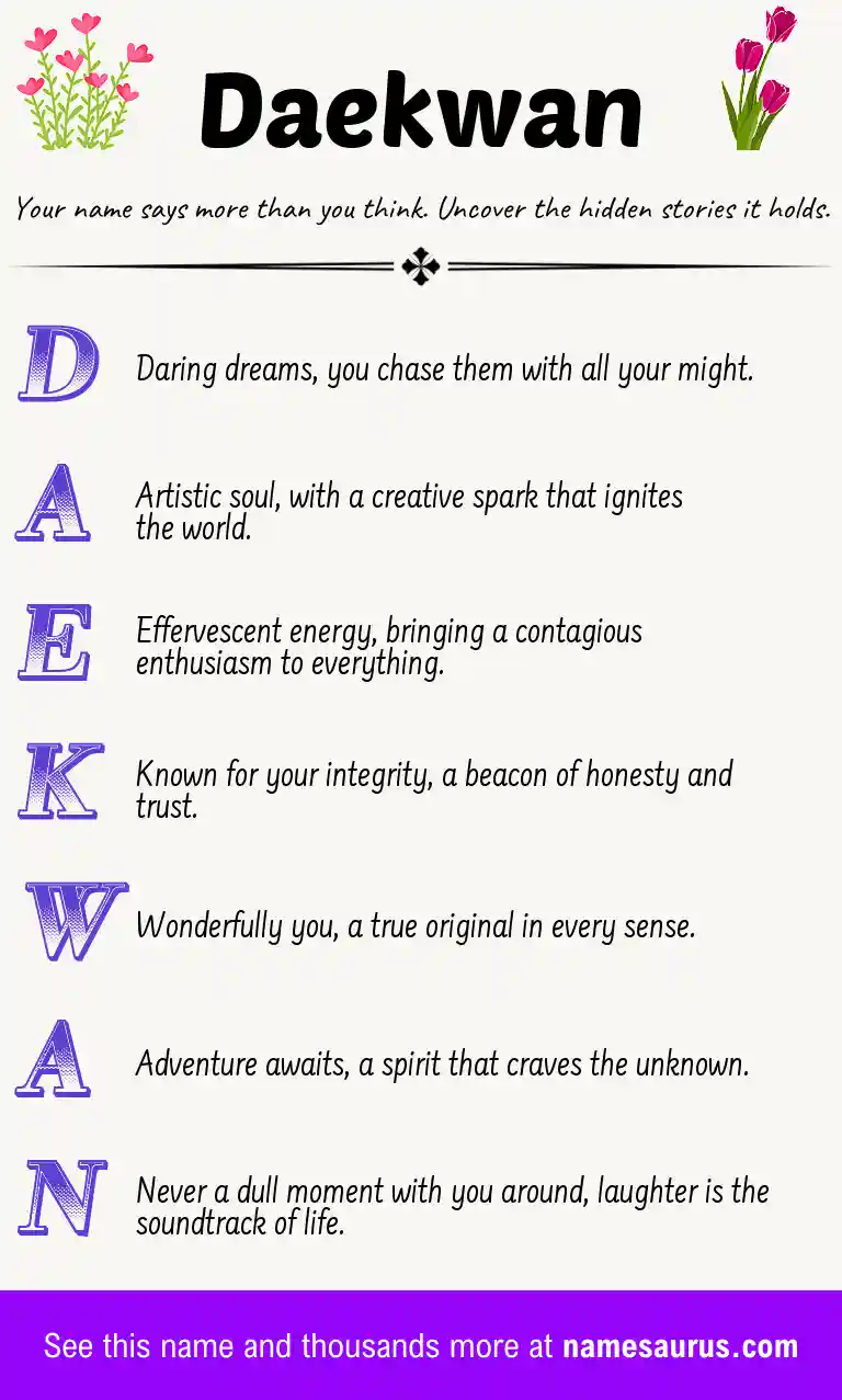 Acrostic poem about Daekwan.