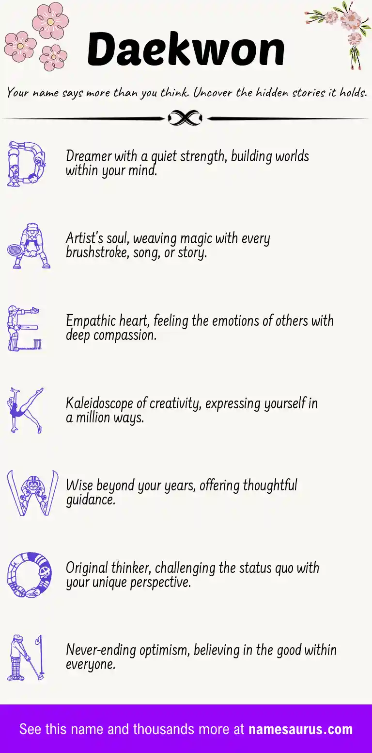 Acrostic poem about Daekwon.