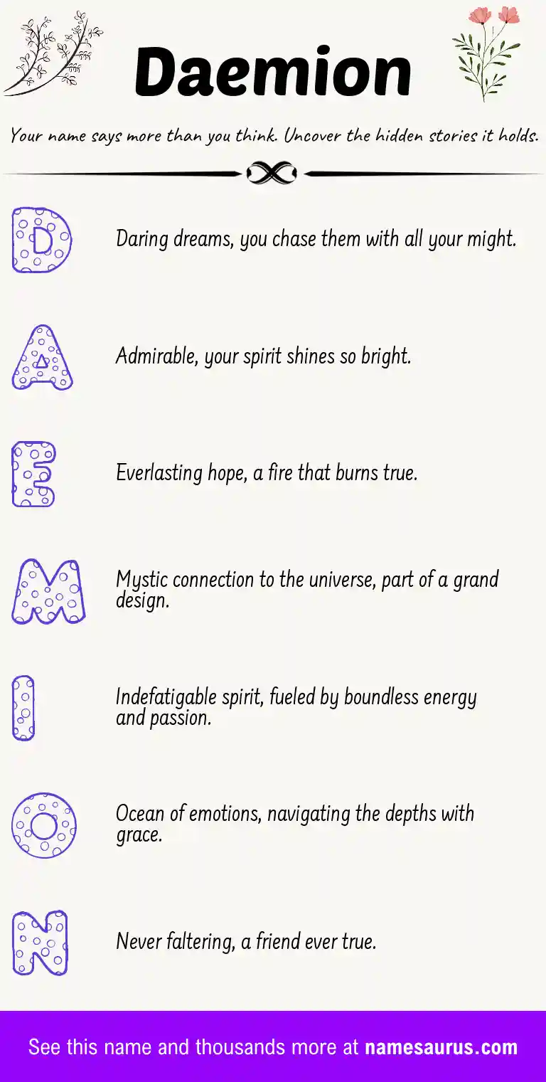 Acrostic poem about Daemion.