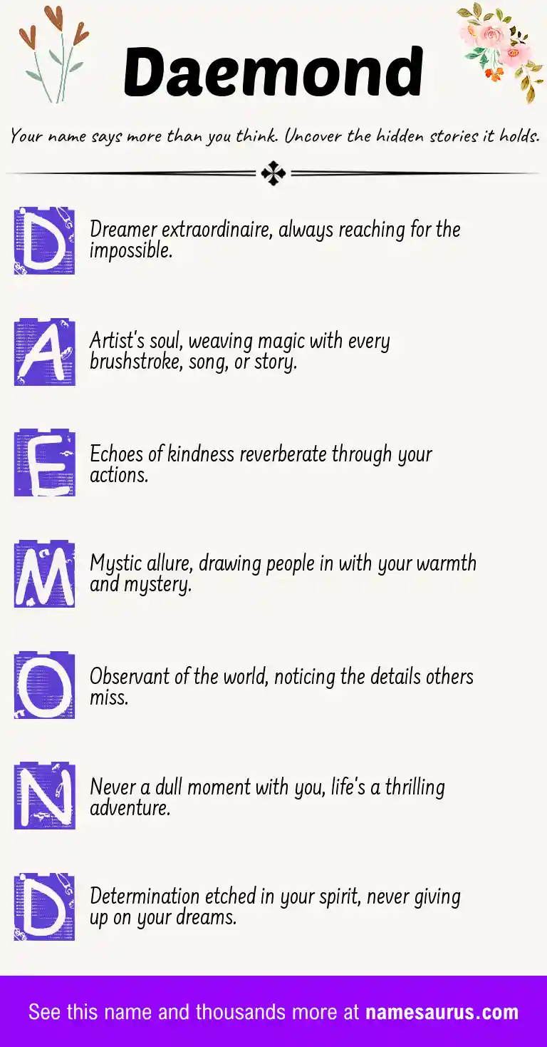 Acrostic poem about Daemond.