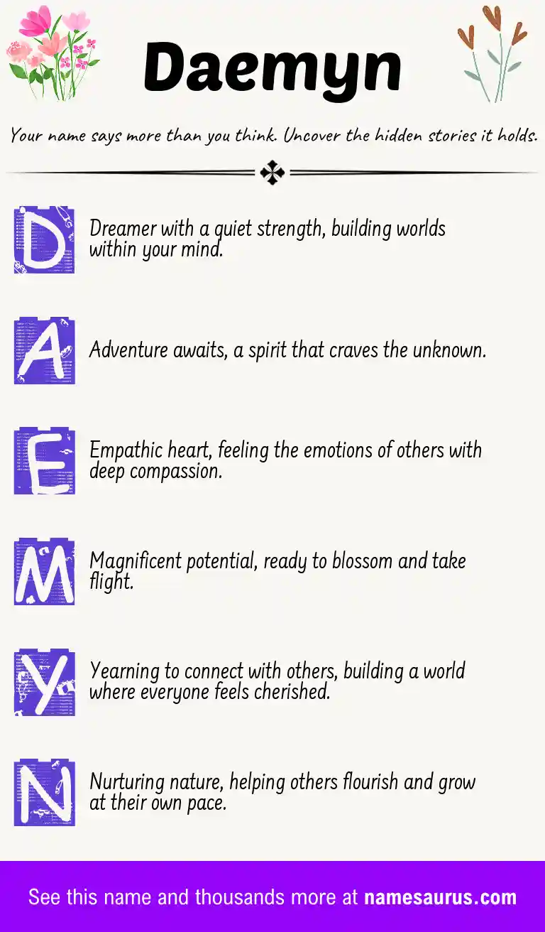 Acrostic poem about Daemyn.