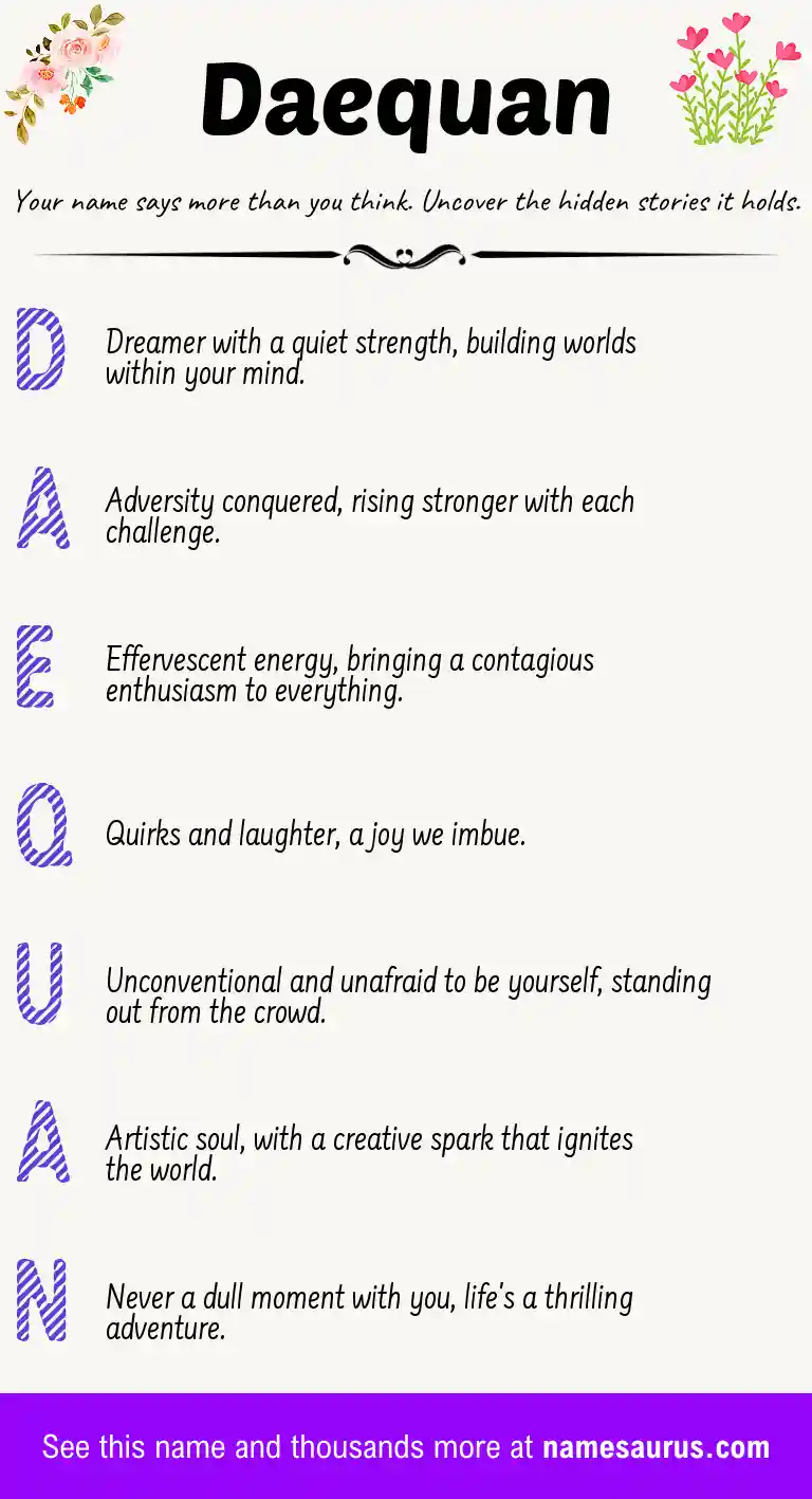 Acrostic poem about Daequan.