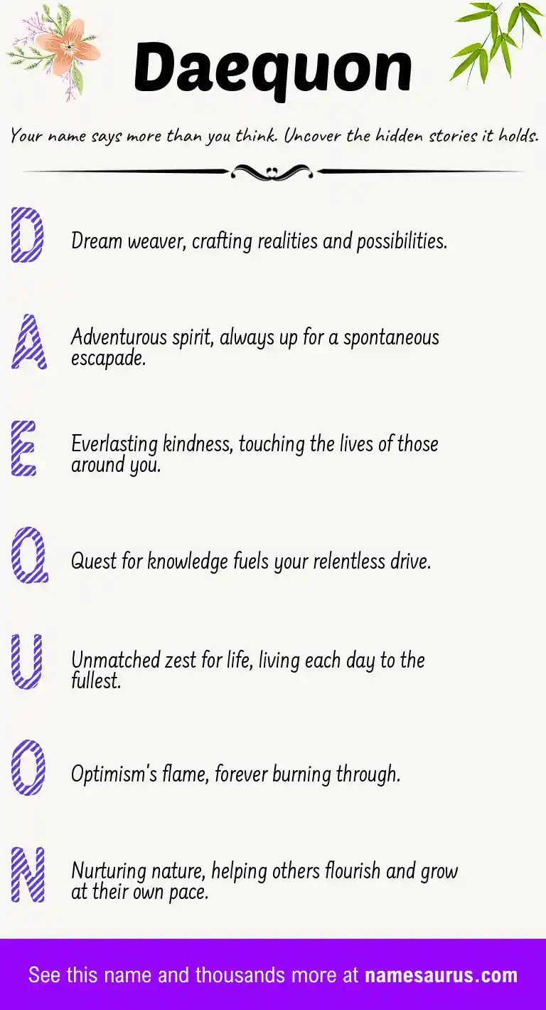 Acrostic poem about Daequon.