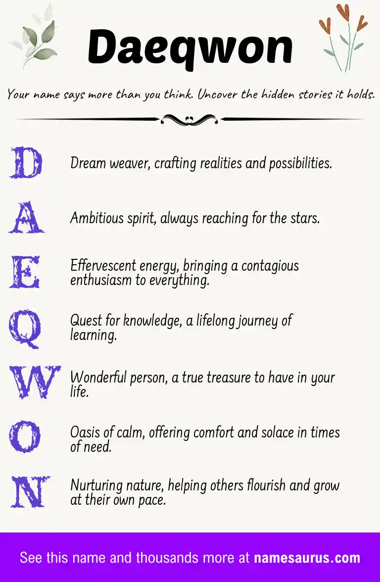 Acrostic poem about Daeqwon.