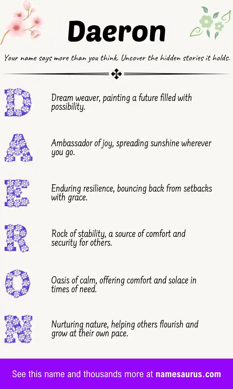 Acrostic poem about Daeron.