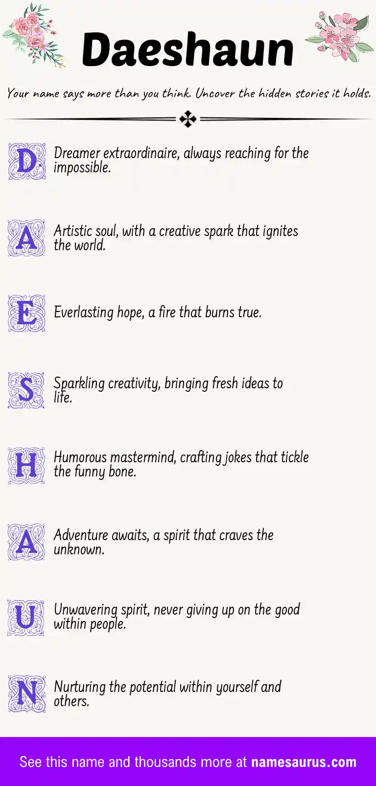 Acrostic poem about Daeshaun.