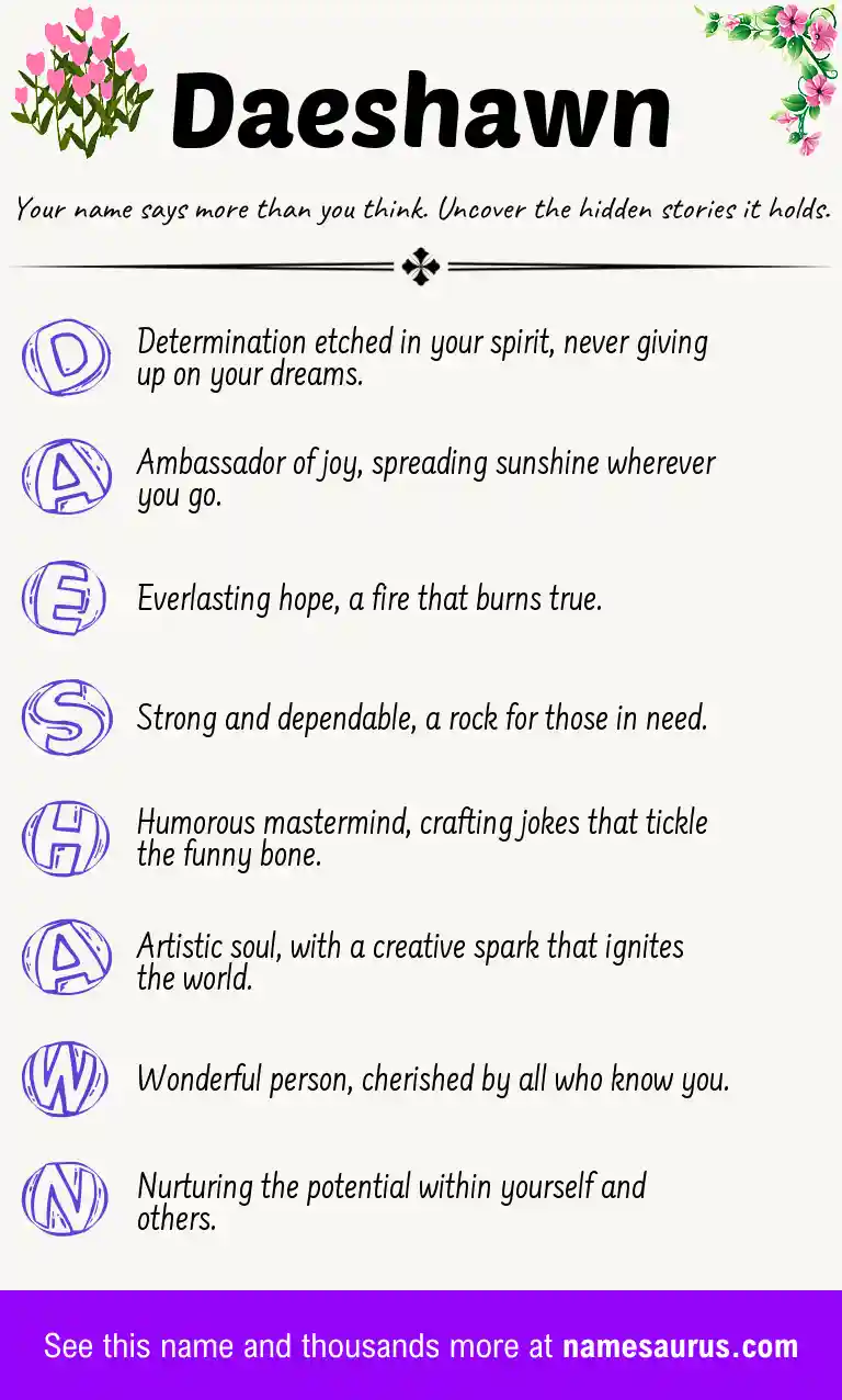 Acrostic poem about Daeshawn.