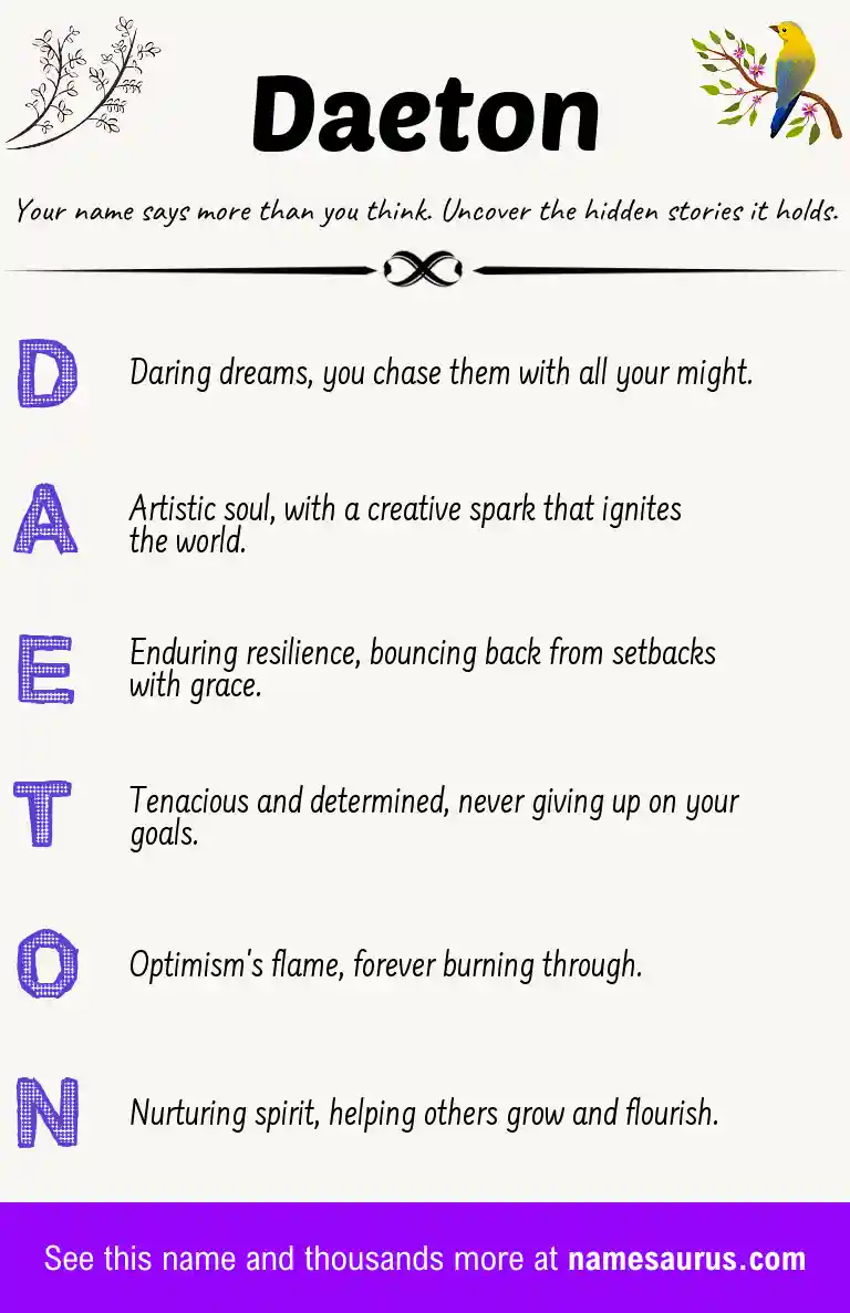 Acrostic poem about Daeton.