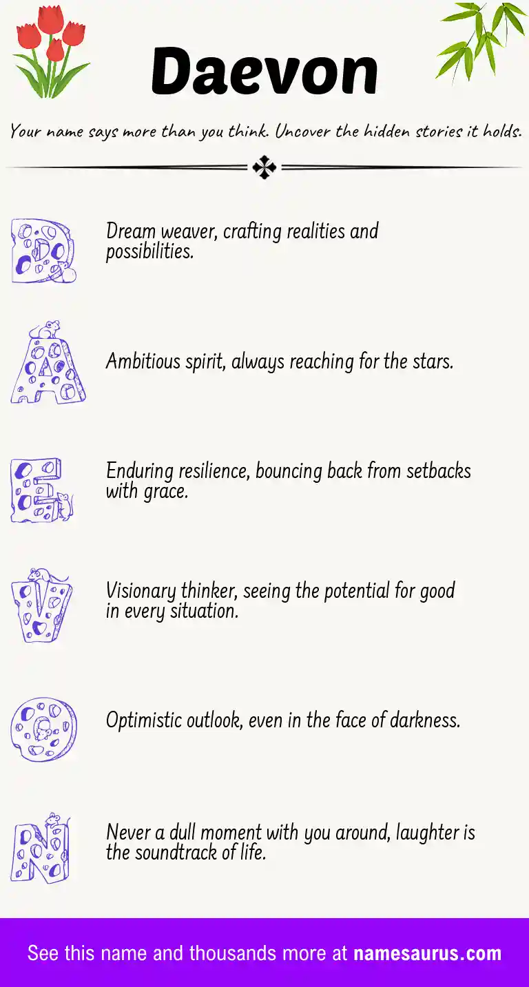 Acrostic poem about Daevon.