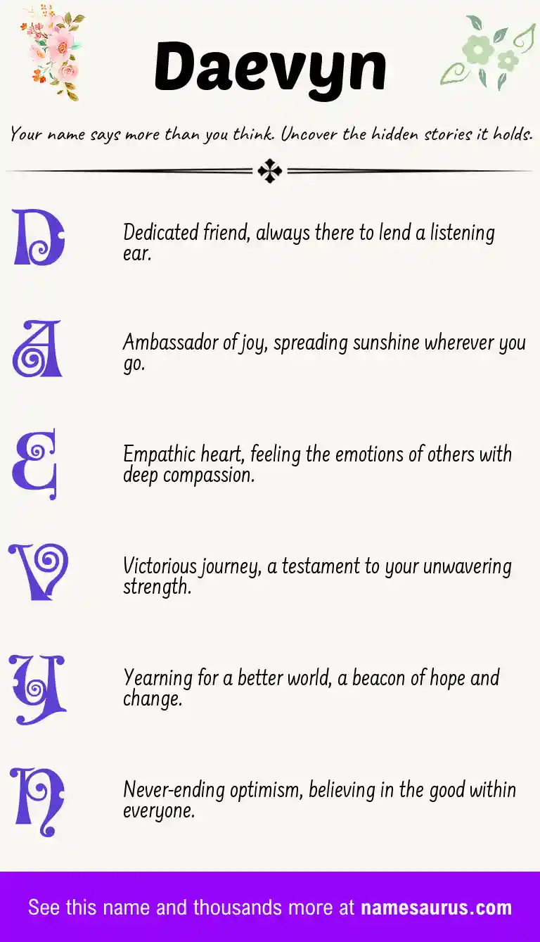 Acrostic poem about Daevyn.