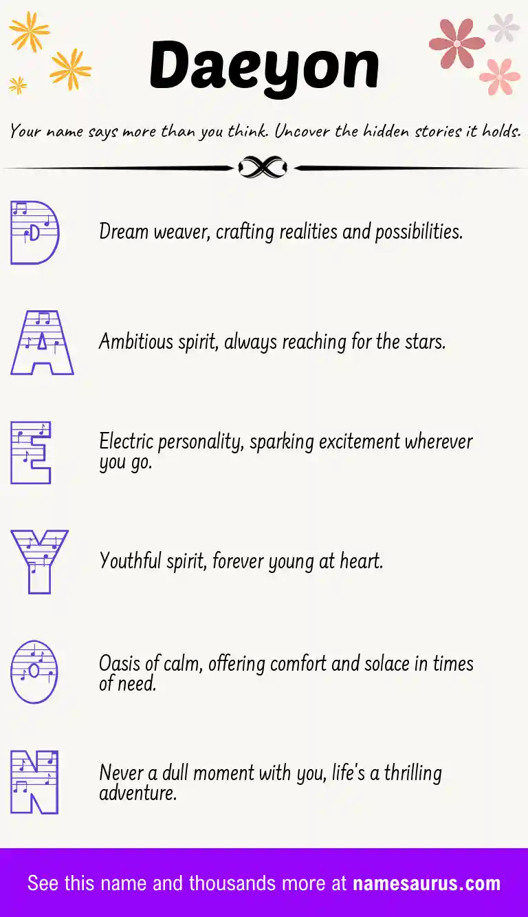 Acrostic poem about Daeyon.