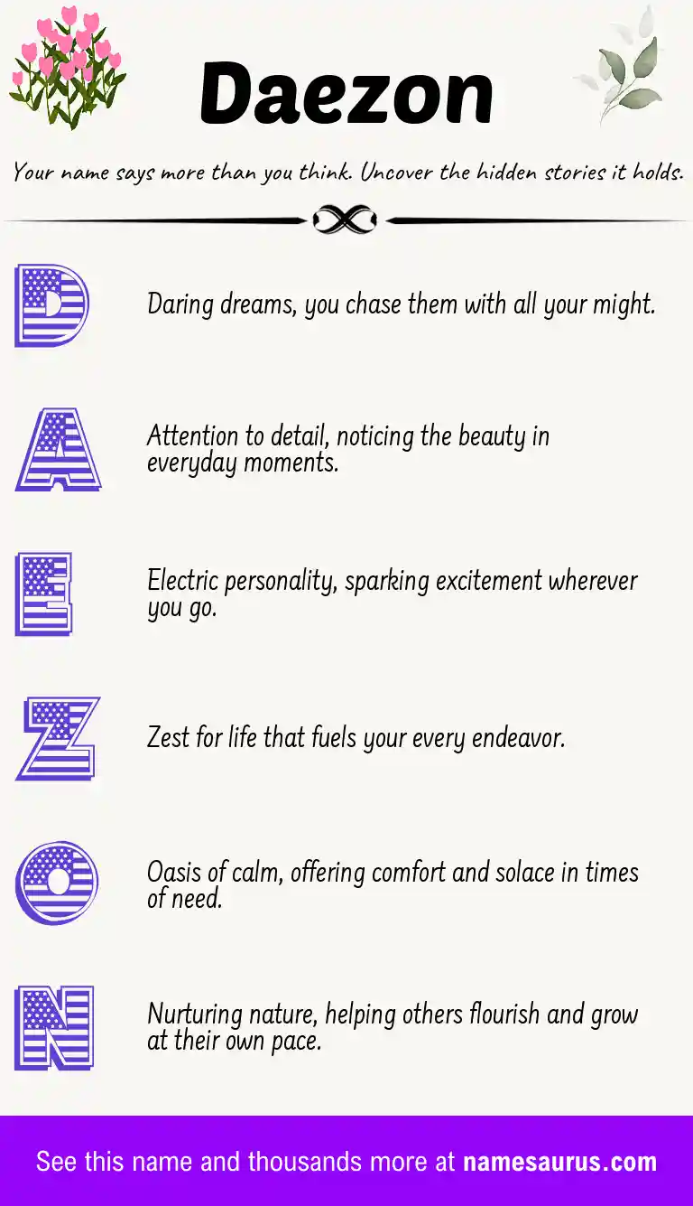 Acrostic poem about Daezon.