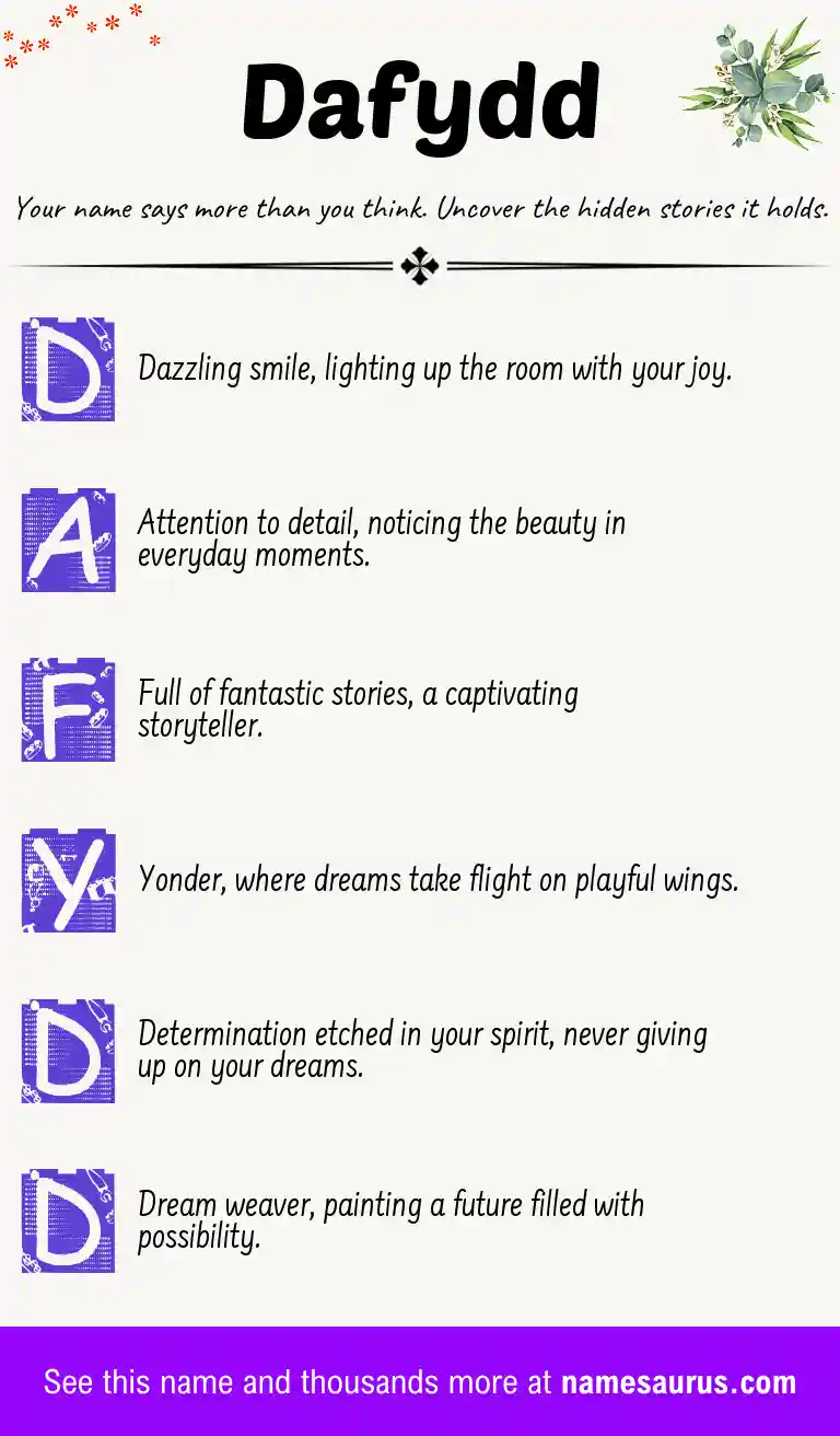 Acrostic poem about Dafydd.