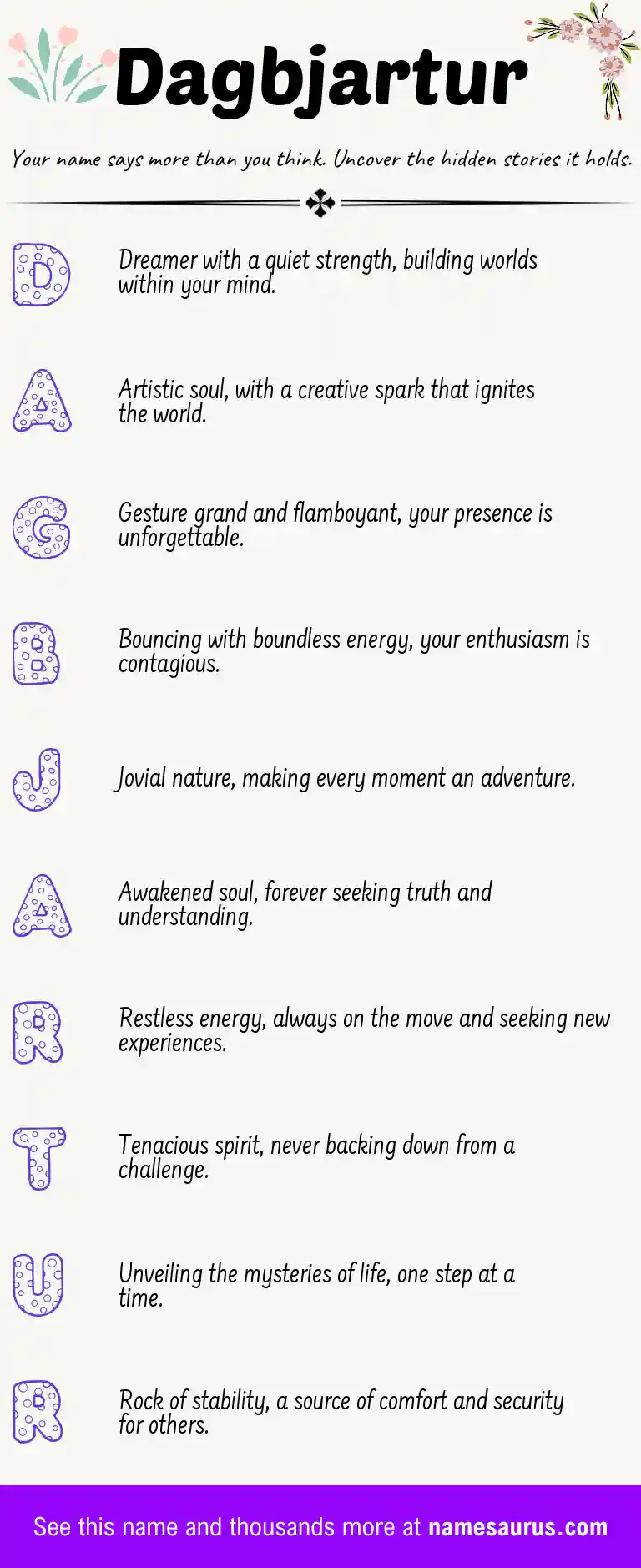 Acrostic poem about Dagbjartur.
