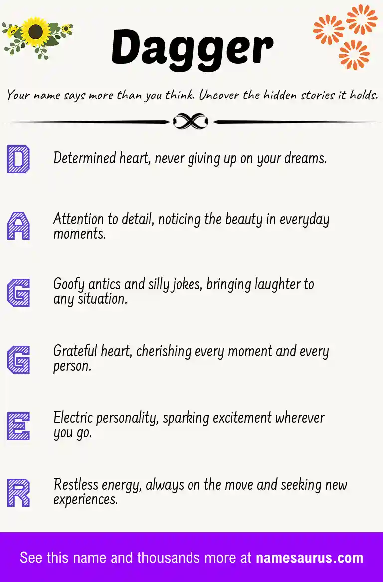 Acrostic poem about Dagger.