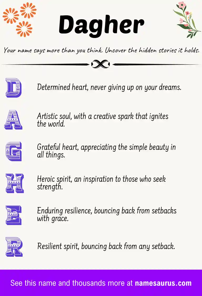 Acrostic poem about Dagher.