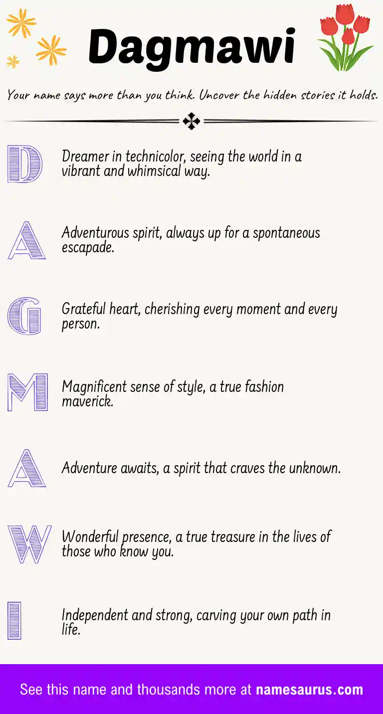 Acrostic poem about Dagmawi.