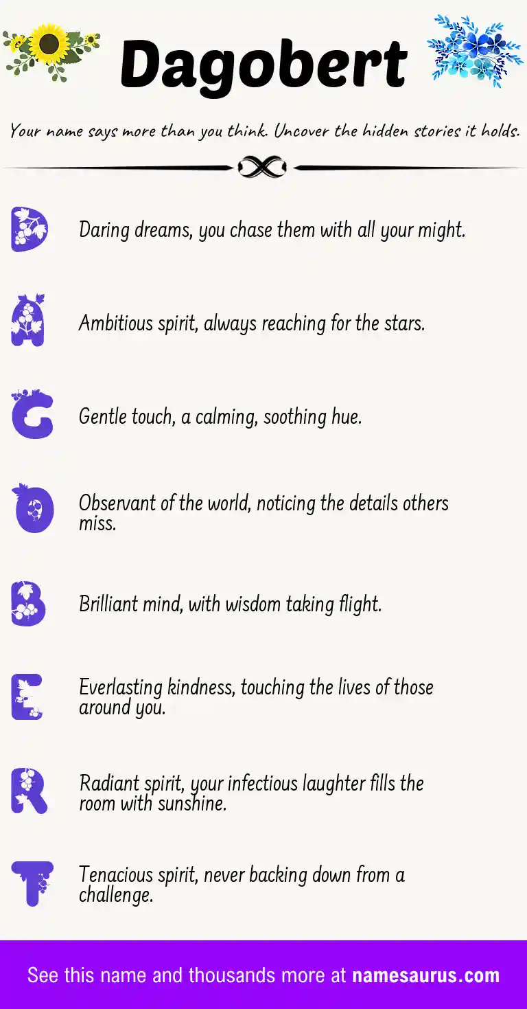 Acrostic poem about Dagobert.