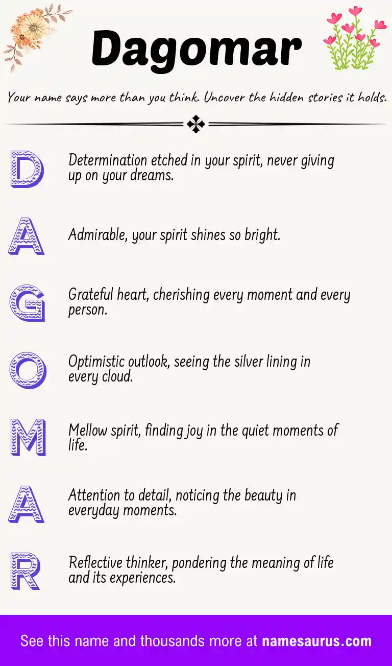 Acrostic poem about Dagomar.