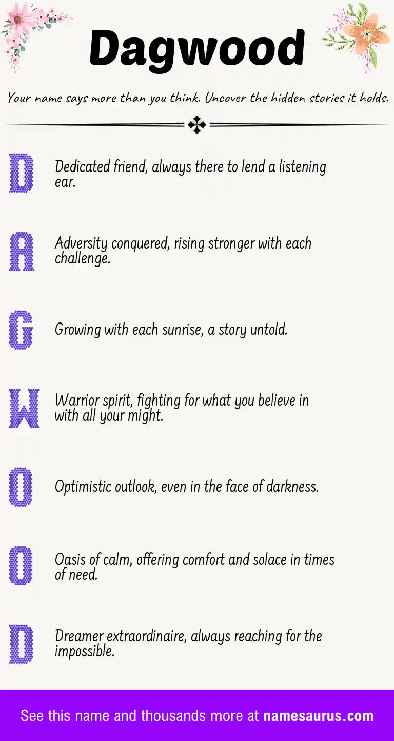 Acrostic poem about Dagwood.
