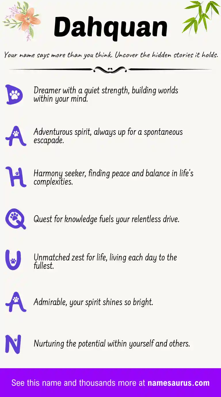 Acrostic poem about Dahquan.