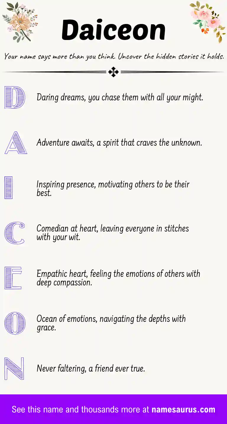 Acrostic poem about Daiceon.