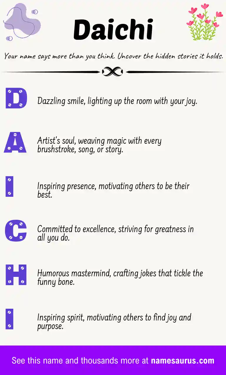 Acrostic poem about Daichi.