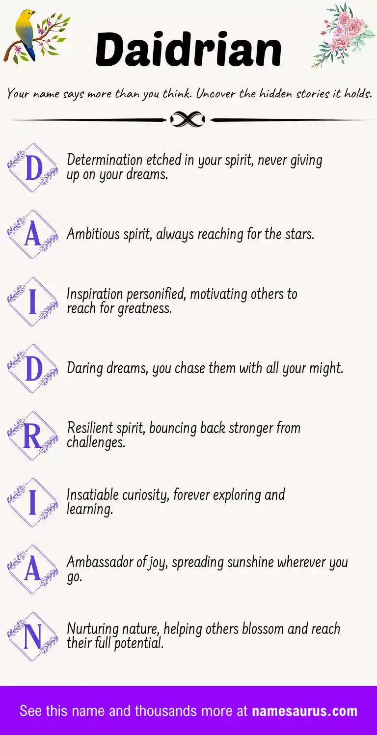 Acrostic poem about Daidrian.