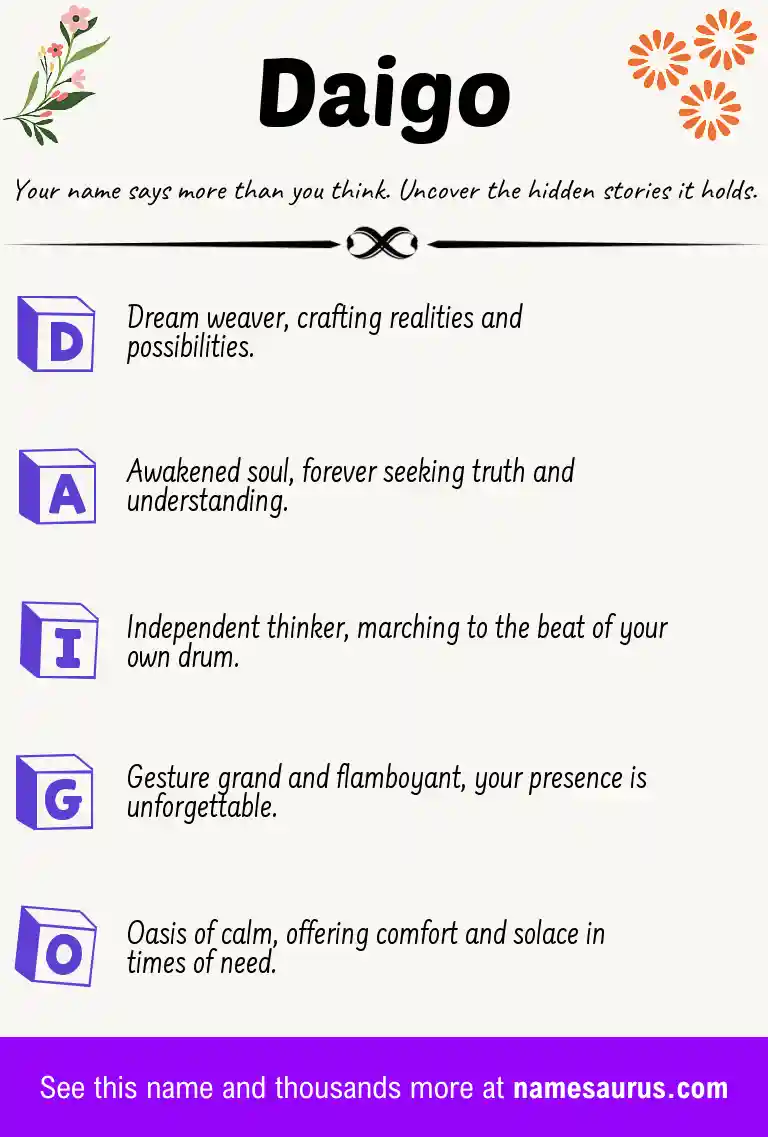 Acrostic poem about Daigo.