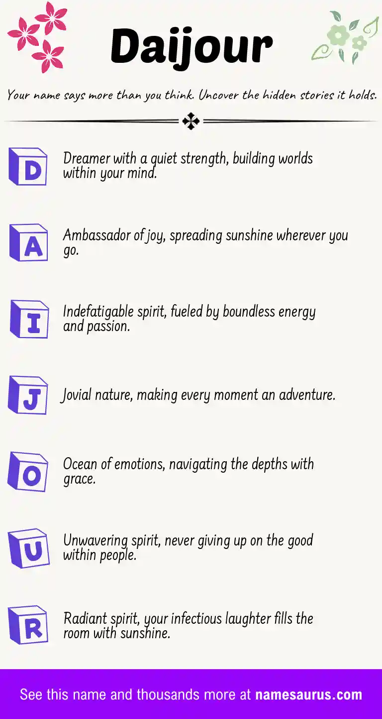 Acrostic poem about Daijour.