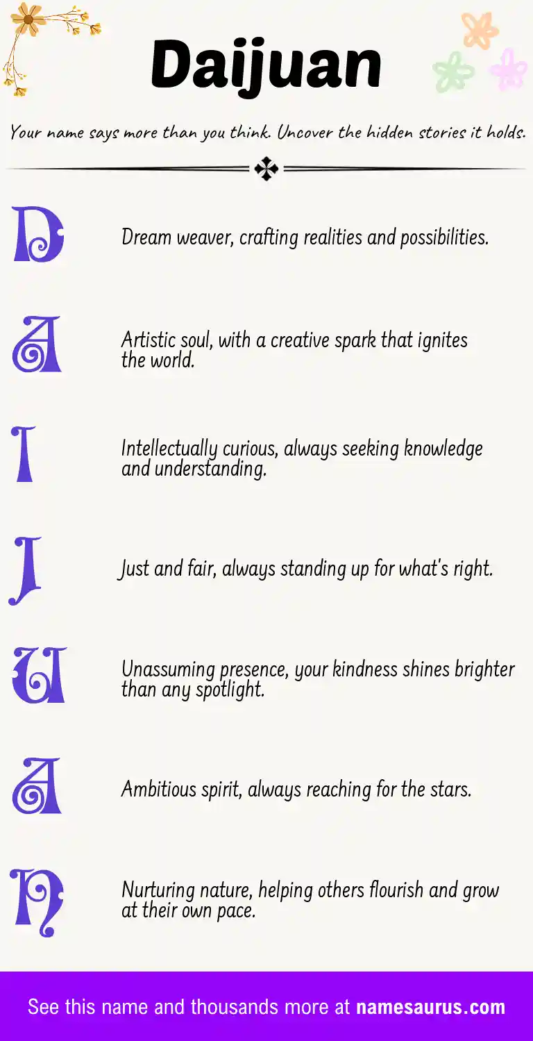 Acrostic poem about Daijuan.